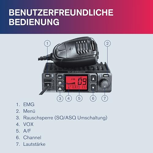 Albrecht AE6290 CB Funkgerät, 12629, mit integrierter Repeater/Relais Funktion, 12/24V, VOX, RJ-45 Westernstecker – Bild 5